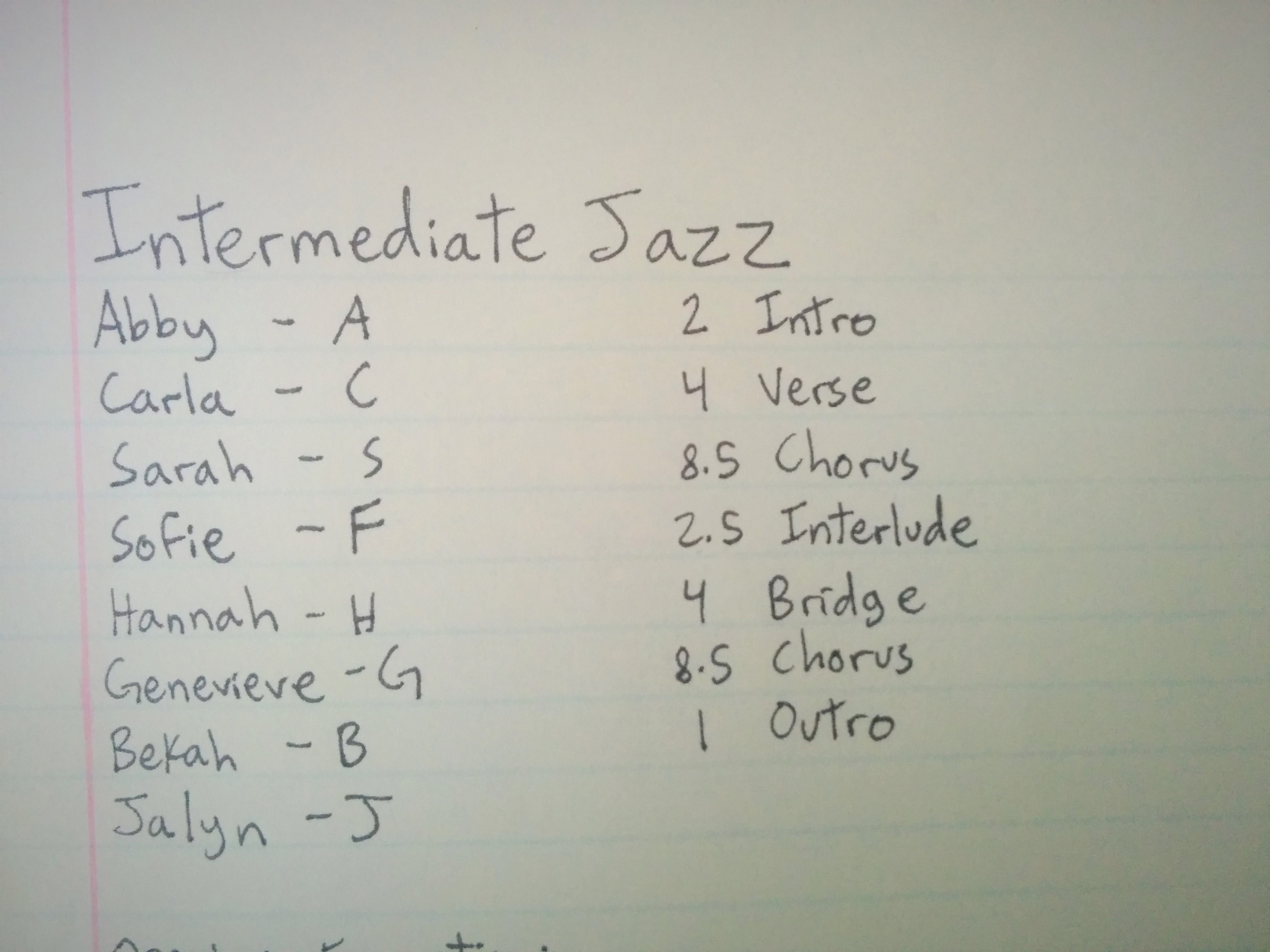 Paper with writing. Includes names with their single-letter abbreviations as well as a map of the music.