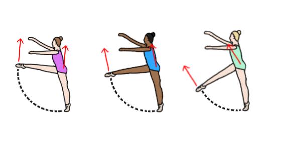 Illustration of three dancers leaping, each with different leg heights