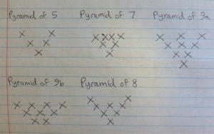 Pyramid formations for 5, 7, 8, and 9 dancers